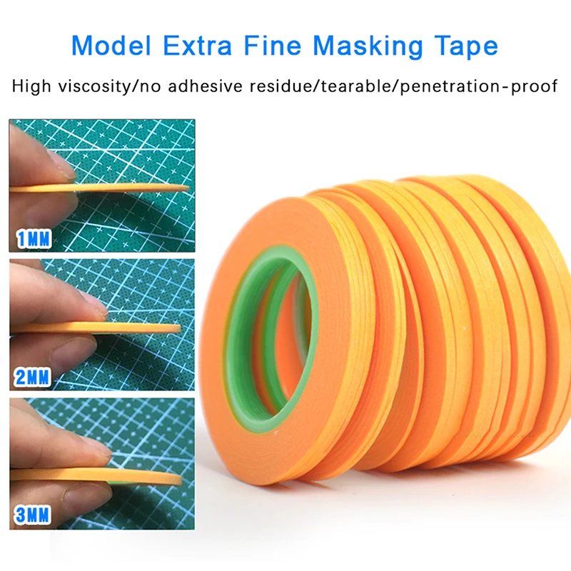 Masking Tape Thin - Modello di verniciatura a spruzzo Nastro