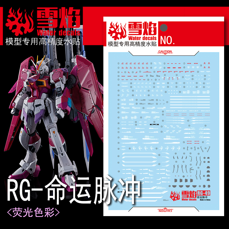 Modello decalcomanie scivolo d - Model Kit Nuke Matrix recensione e prezzo