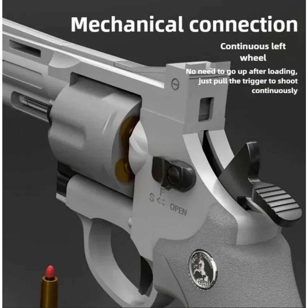 Fuoco continuo ZP5 357 Revolve - Model Kit Revolver recensione e prezzo