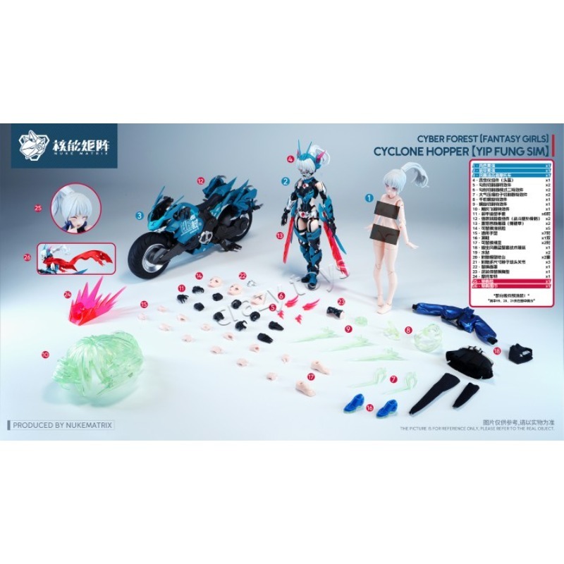 【Disponibile】NUKE MATRIX Cyber - Model Kit Nuke Matrix recensione e prezzo