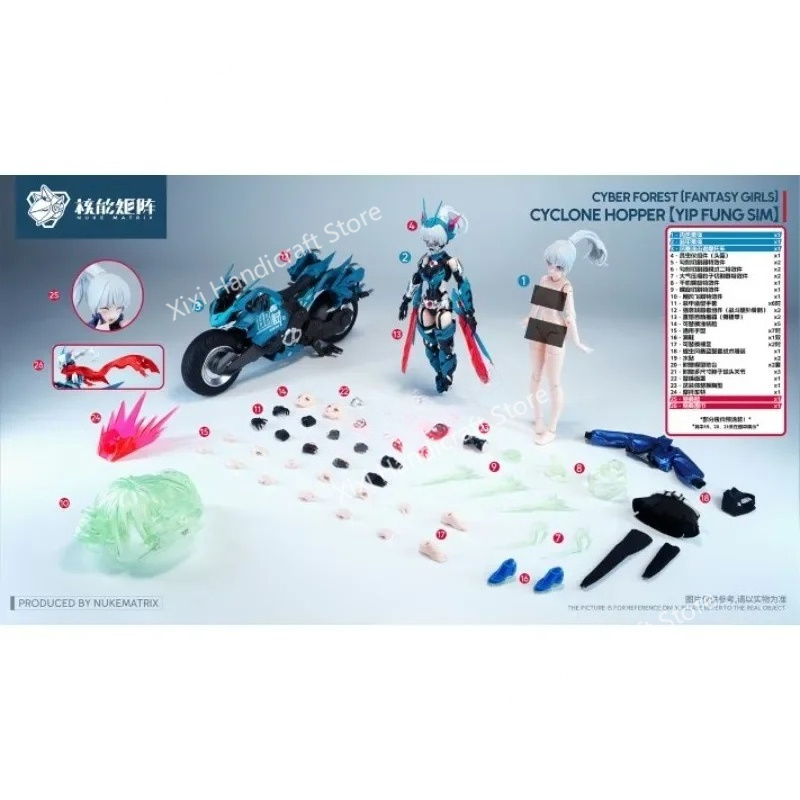 【Disponibile】NUKE MATRIX Cyber - Model Kit Nuke Matrix recensione e prezzo
