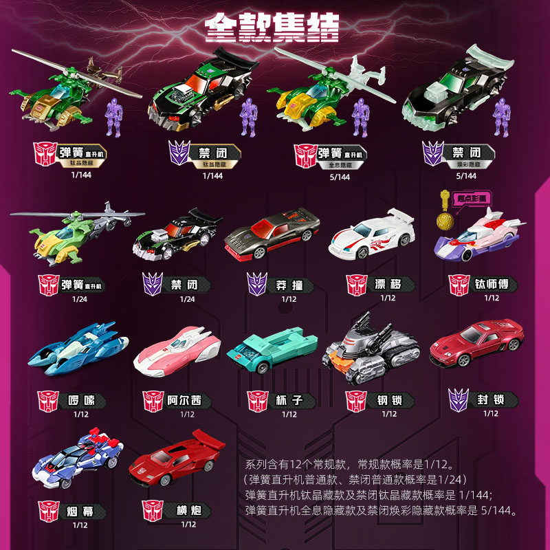Blokees Transformers Wheels C0 - Model Kit Transformers recensione e prezzo