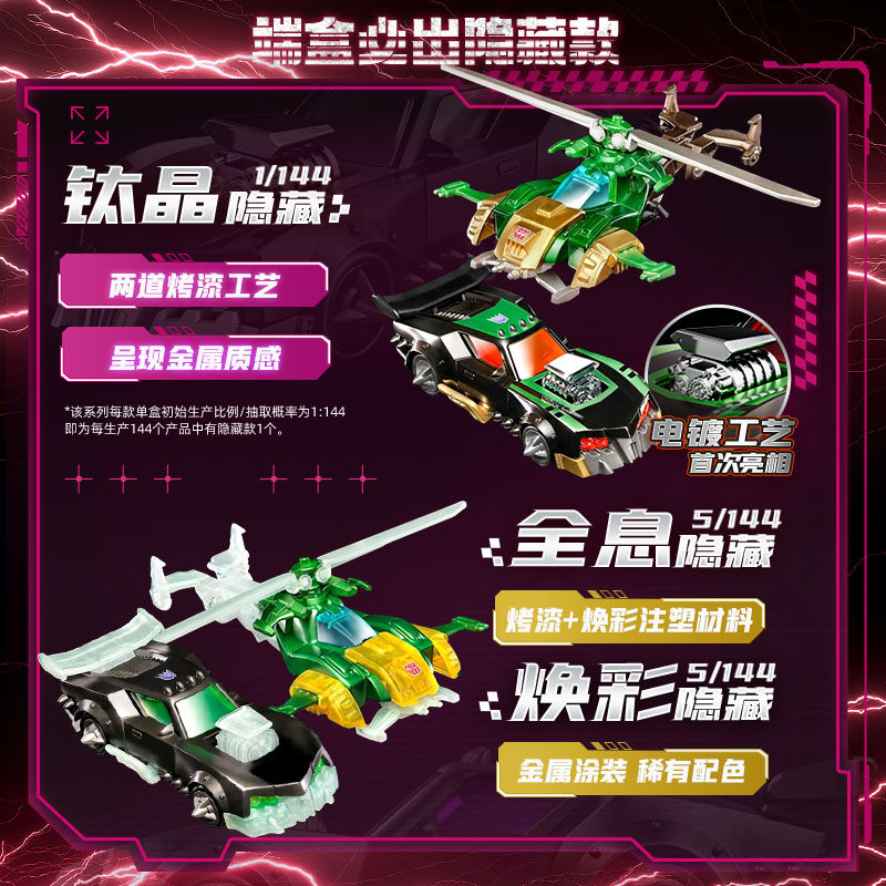 Blokees Transformers Wheels C0 - Model Kit Transformers recensione e prezzo